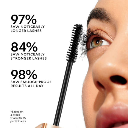 PHOFAY Volumizing Mascara - Long-Lasting, Clump-Free Formula
