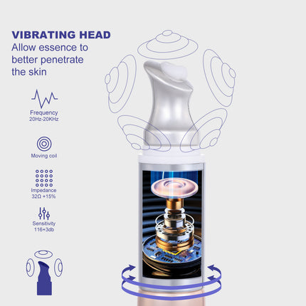 PHOFAY Anti-Wrinkle Eye Cream - Hydrating & Firming Formula