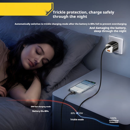Series 20W Fast Charging Travel Charger with Digital Disp