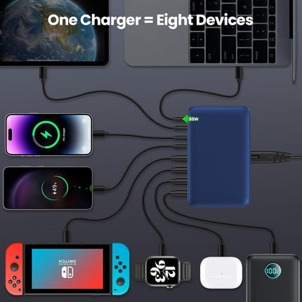200W GaN Charger - Fast Charging for Phones & Laptops