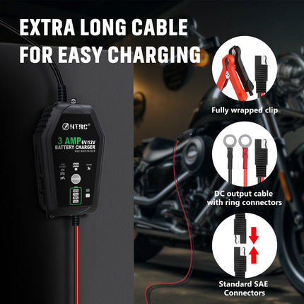 Automobile Battery Charger Repair - Fast Charging