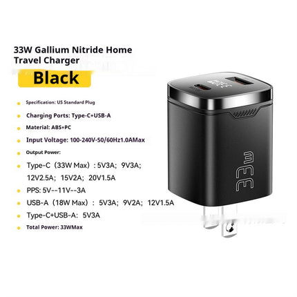 Series 20W Fast Charging Travel Charger with Digital Disp