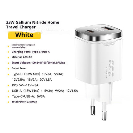 Series 20W Fast Charging Travel Charger with Digital Disp