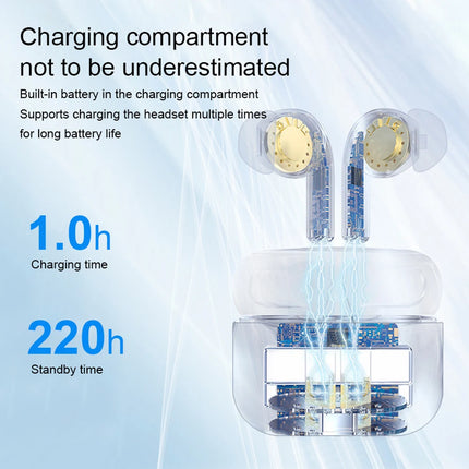 Original Thinkplus Wireless Bluetooth Earbuds with ANC, HD Mic Calls
