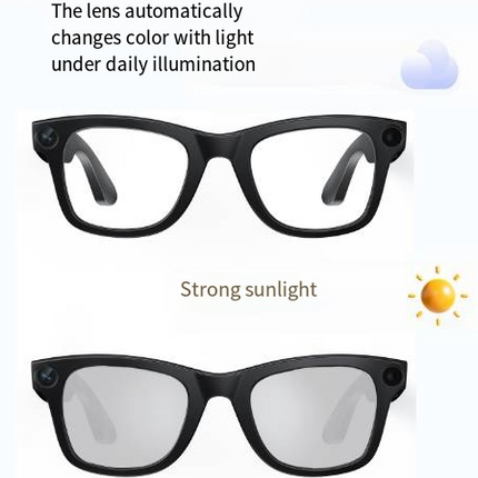 AI Smart Camera Glasses – HD Video & Voice Control Glasses