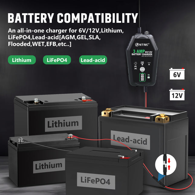 Automobile Battery Charger Repair - Fast Charging